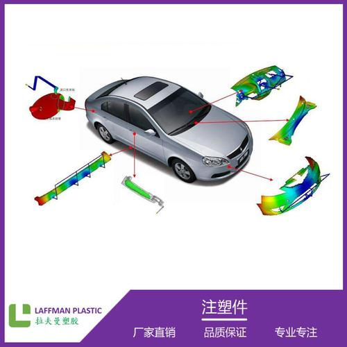  供应产品 注塑件 汽车配件